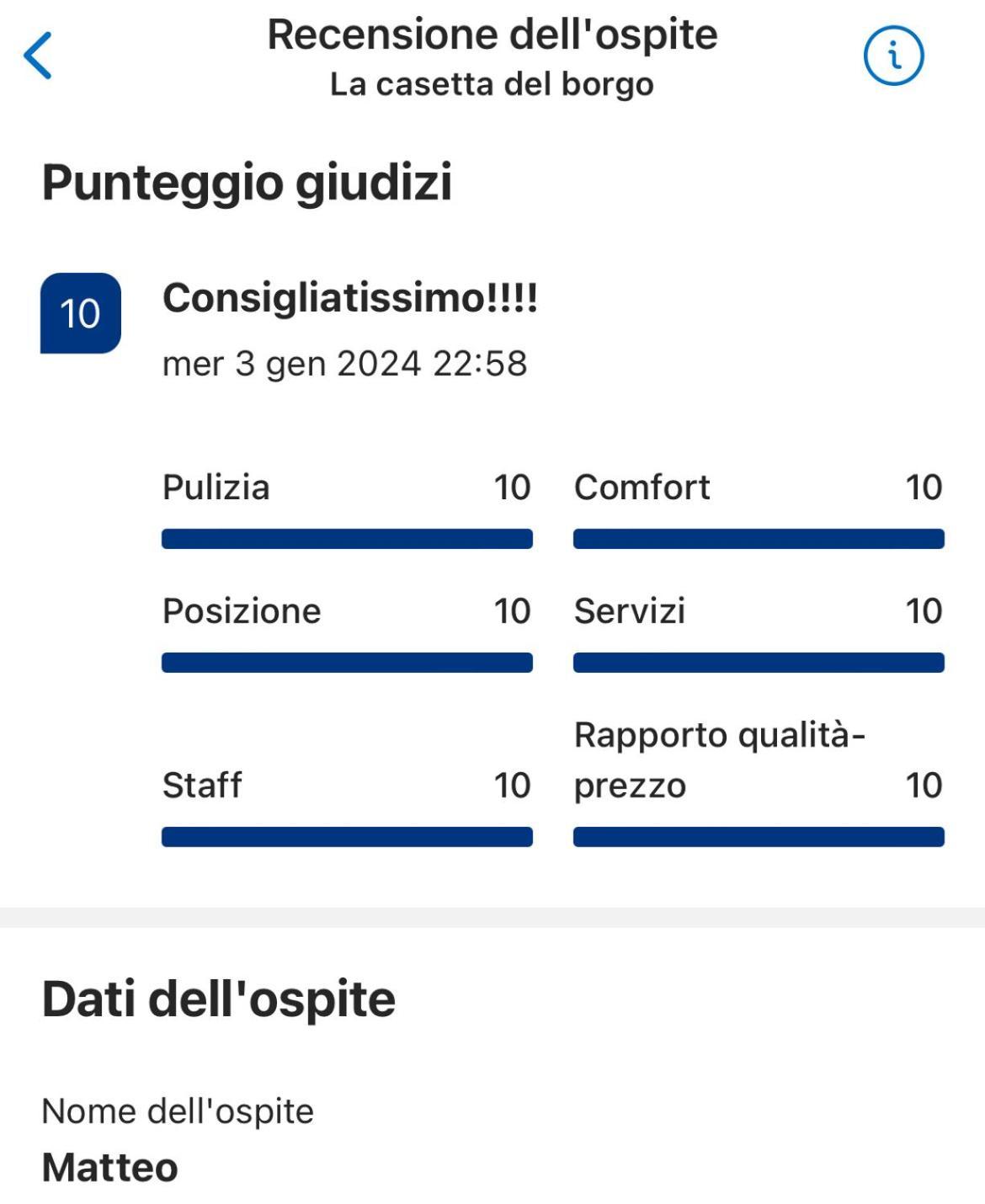 La Casetta Del Borgo Appartamento *