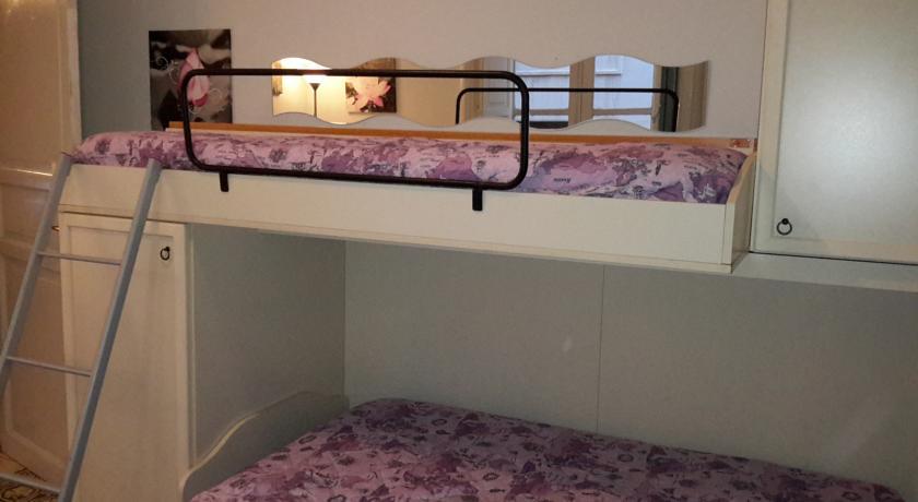 Hostel The Youth Palermo