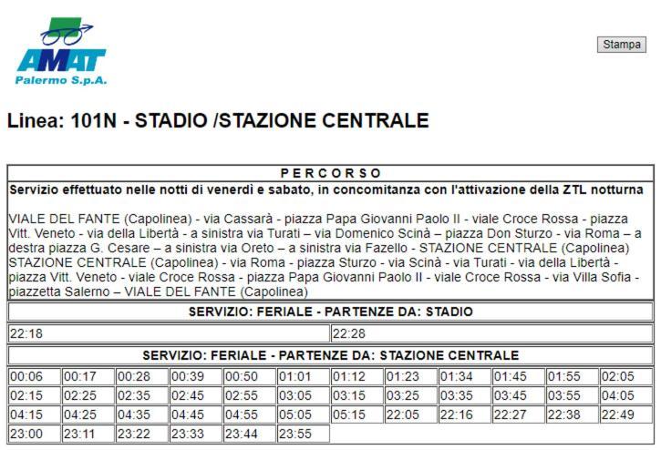 Apartamento Alessi Design Tra Centro E Mare *