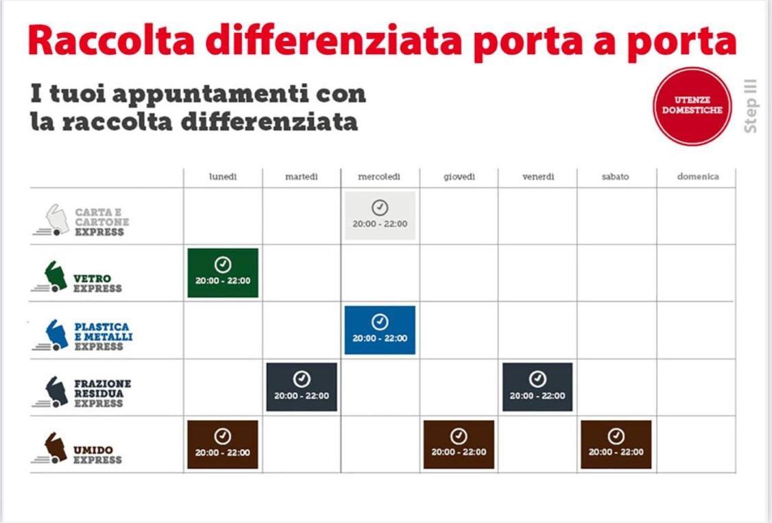 Dal Duca Castrofilippo Cozy Loft At Magione Apartment *