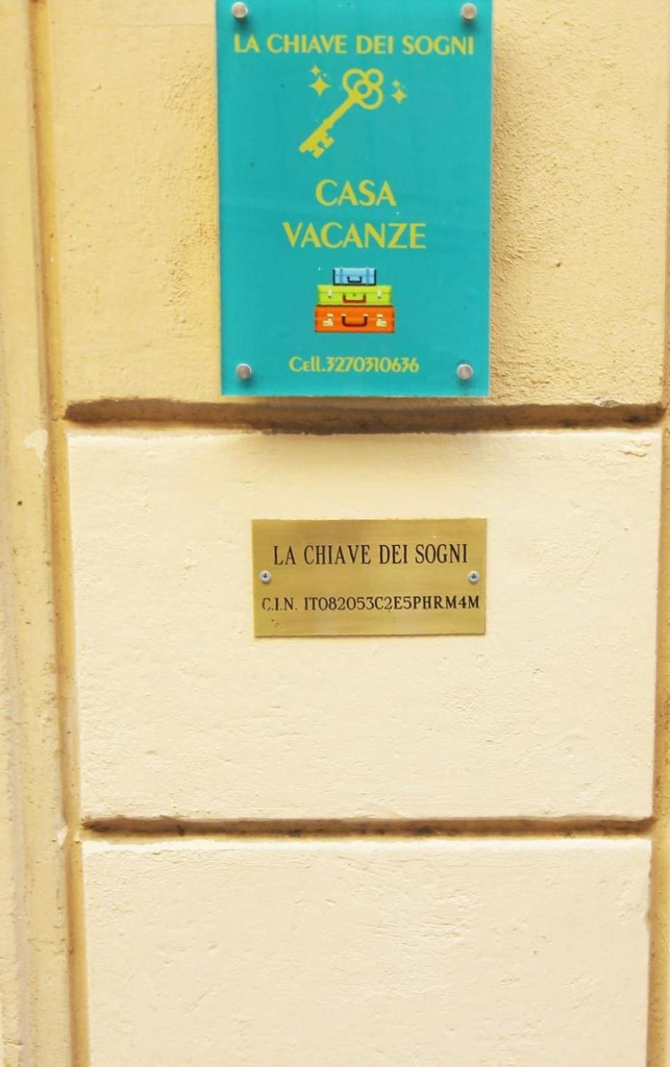 La Chiave Dei Sogni * Palermo
