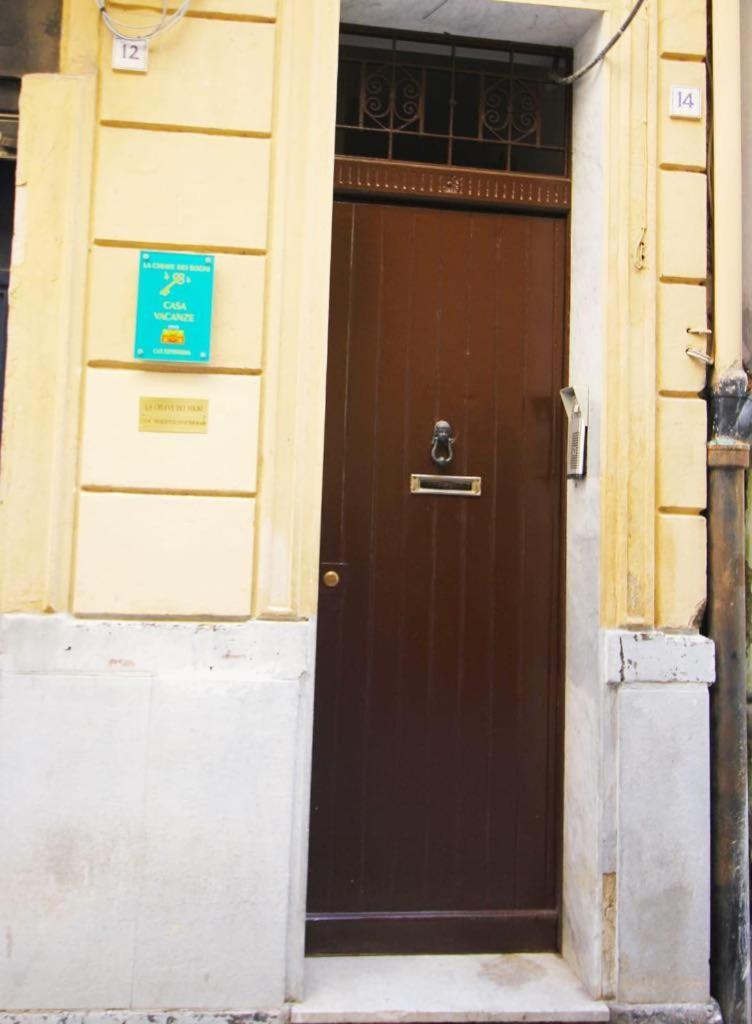 La Chiave Dei Sogni Palermo